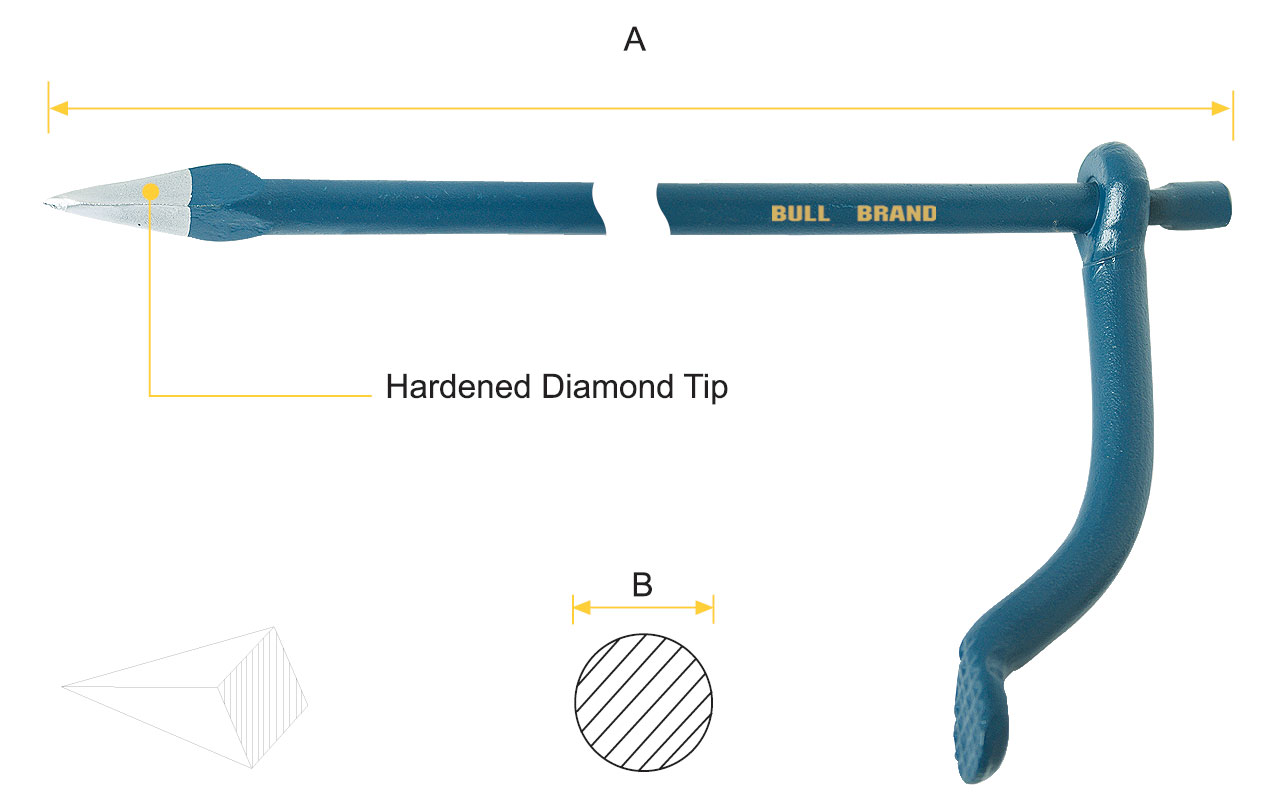 Picture loading failed